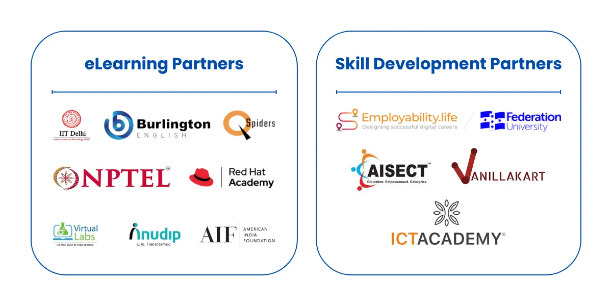 eLearning Partners and Skill Development Partners